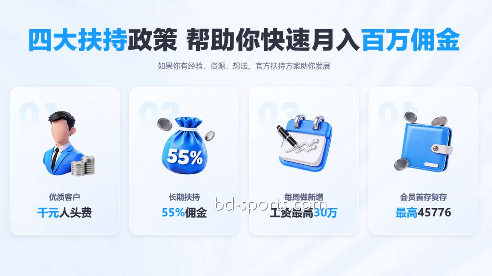 针对新晋代理，182体育官方提供的特别扶持政策有哪些？