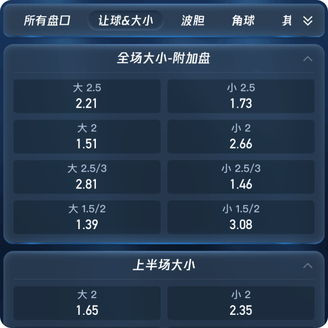 亚盘是什么 亚盘是什么
